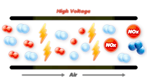 Corona-Discharge-Method_vE
